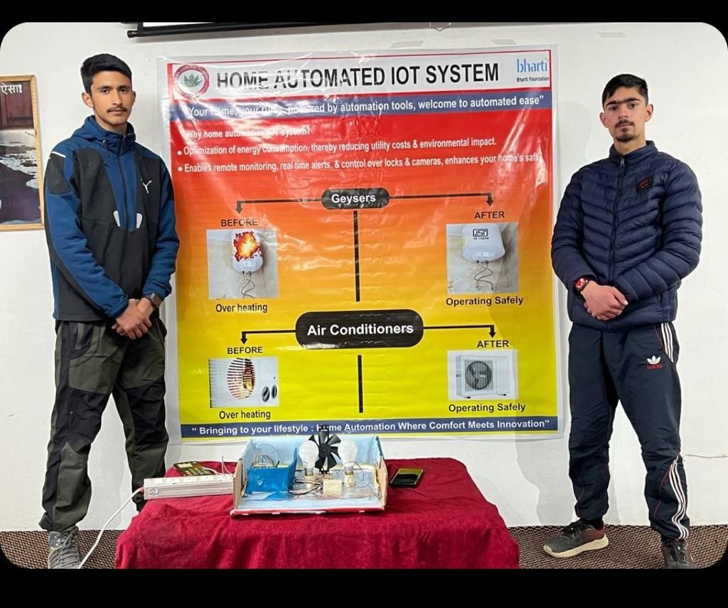 Home Automated IoT System by Uzair Farooq Naikoo